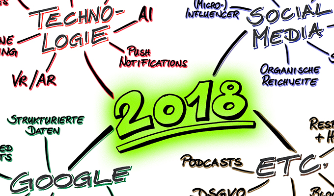 Alle Trends für das Online Marketing 2018