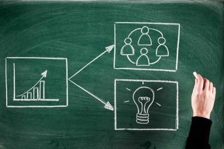 netclusive BusinessPartner
